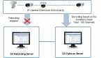 GV-Failover Server